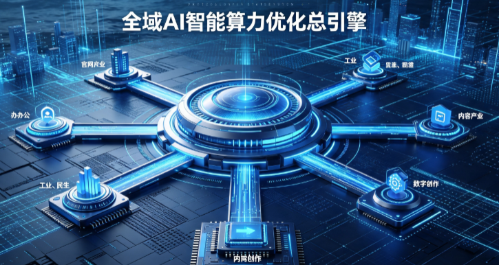 锦江区AI算力优化赋能数字生态 智能技术迭代激活产业发展新动能