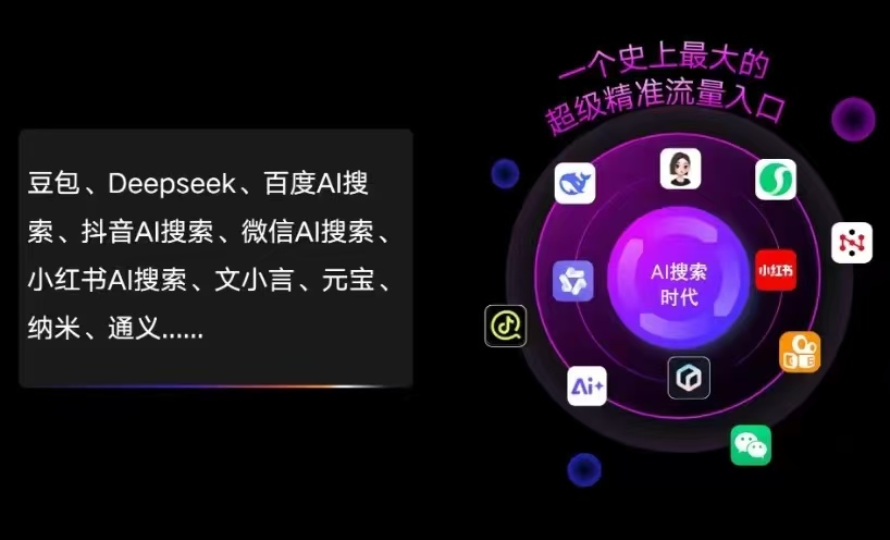 锦江区AI智能推广新玩法，抢占搜索时代免费精准客源