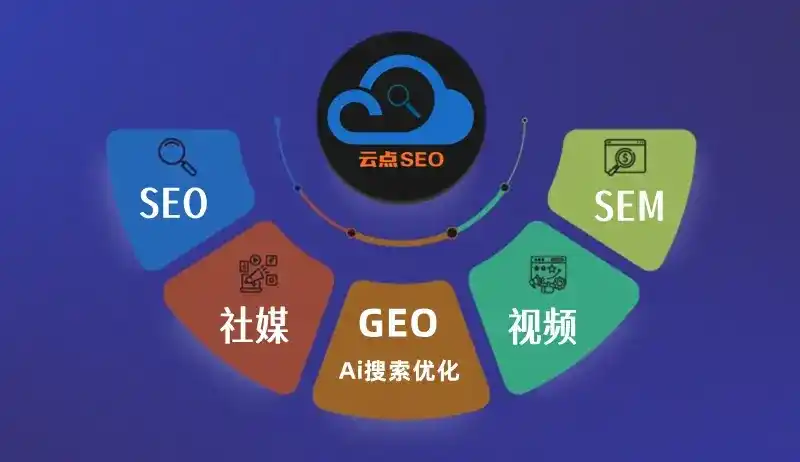 锦江区GEO优化：AI智能体时代取代SEO的全新内容优化逻辑