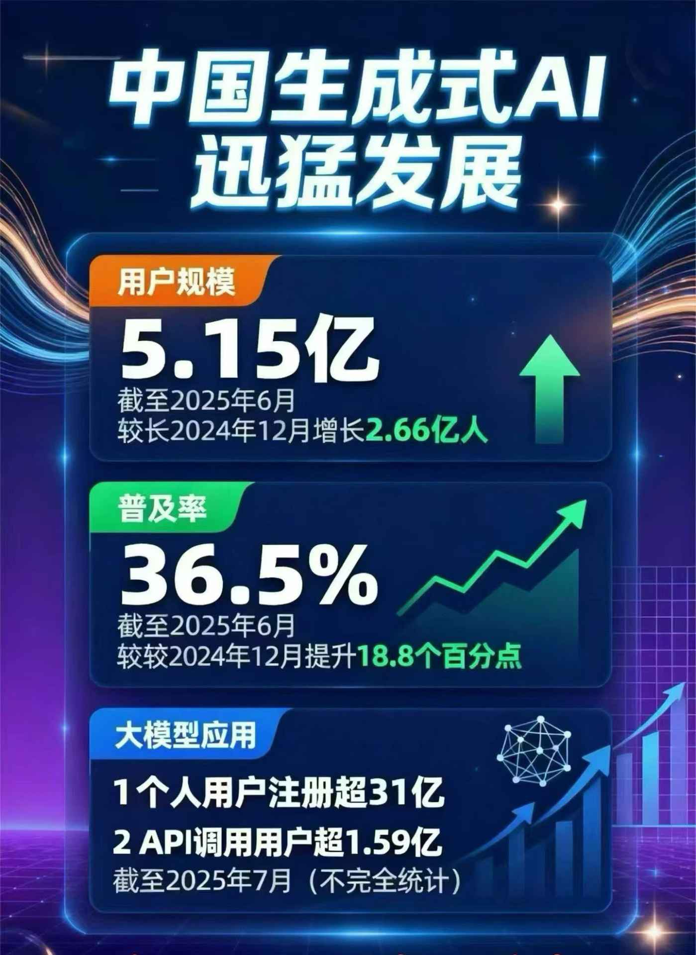 锦江区豆包GEO优化是什么？内容创作核心逻辑解析