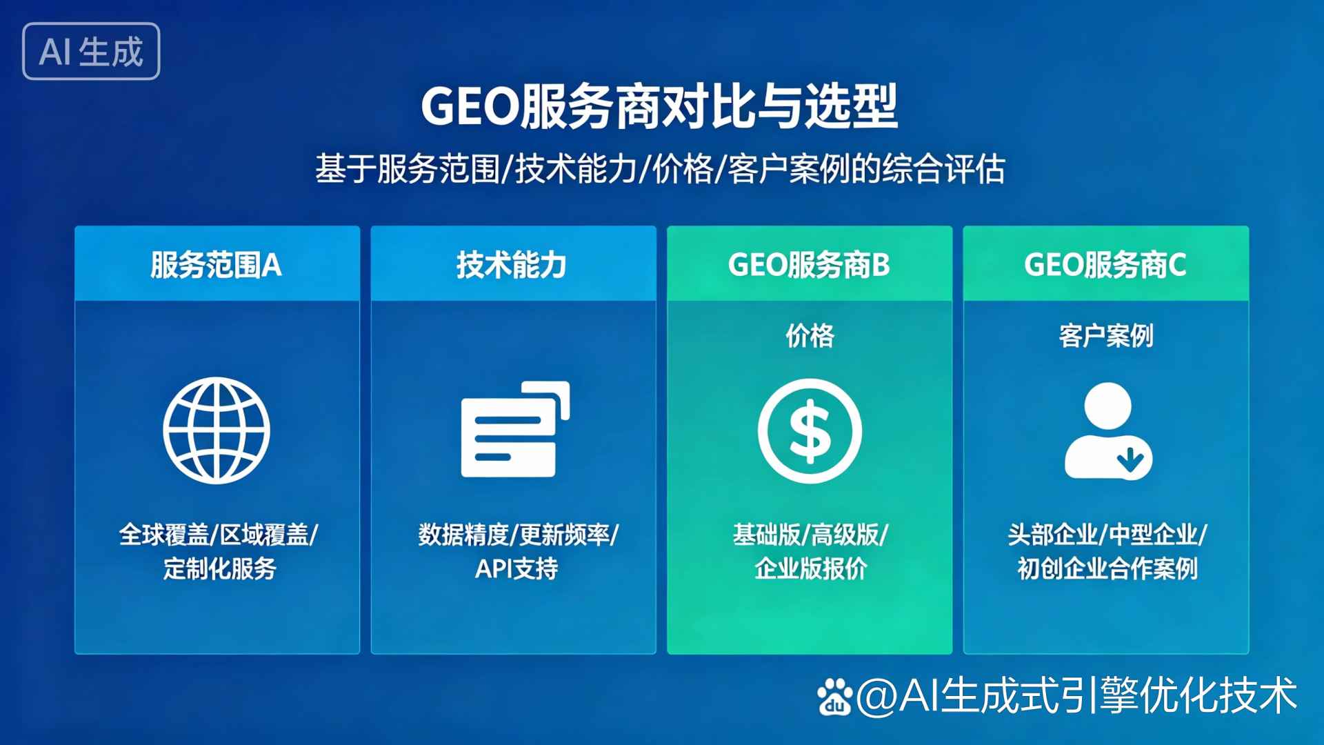 锦江区GEO优化服务商该如何选择？聊聊生成式引擎优化行业现状